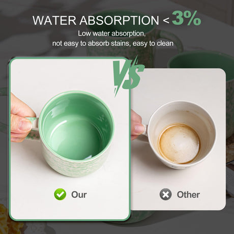 vicase 12oz Ceramic Coffee Mugs – Set of 4, Green